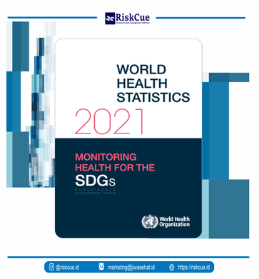 Sampul World Health Statistics 2021