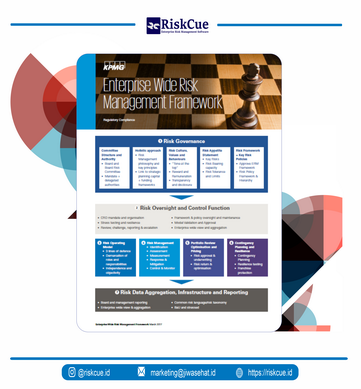 Sampul enterprise wide risk managemen framework